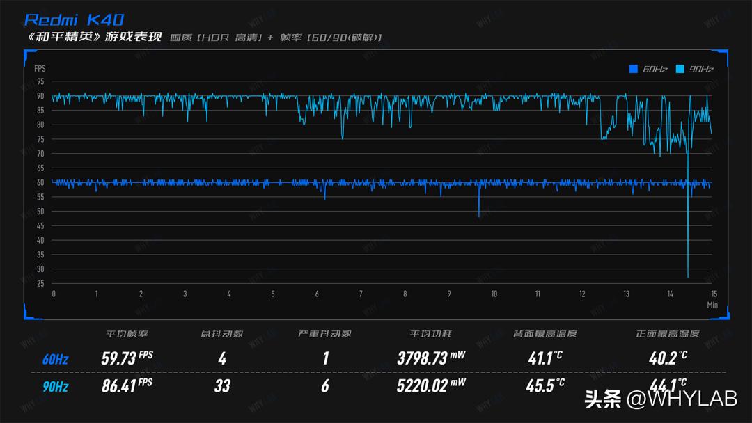 redmik40还值得买吗,redmik40买哪一款最好