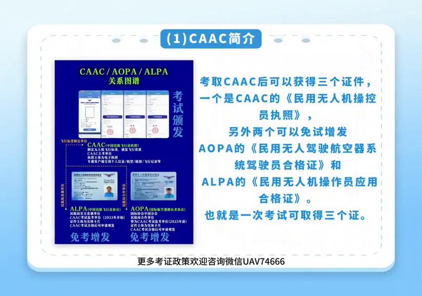 七类无人机执照需要什么,无人机执照与合格证