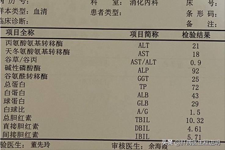 吃中药多久可以检查b超和肝功能,长期吃中药复查肝功能
