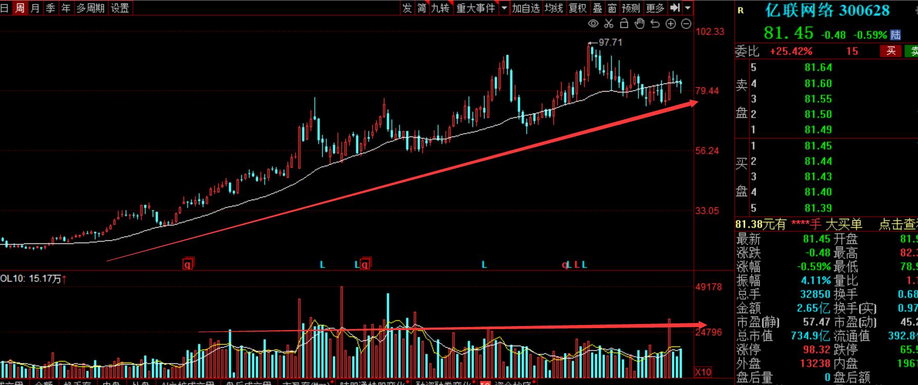 光通信龙头中天科技与亨通光电,中天科技和亨通光电全球第一