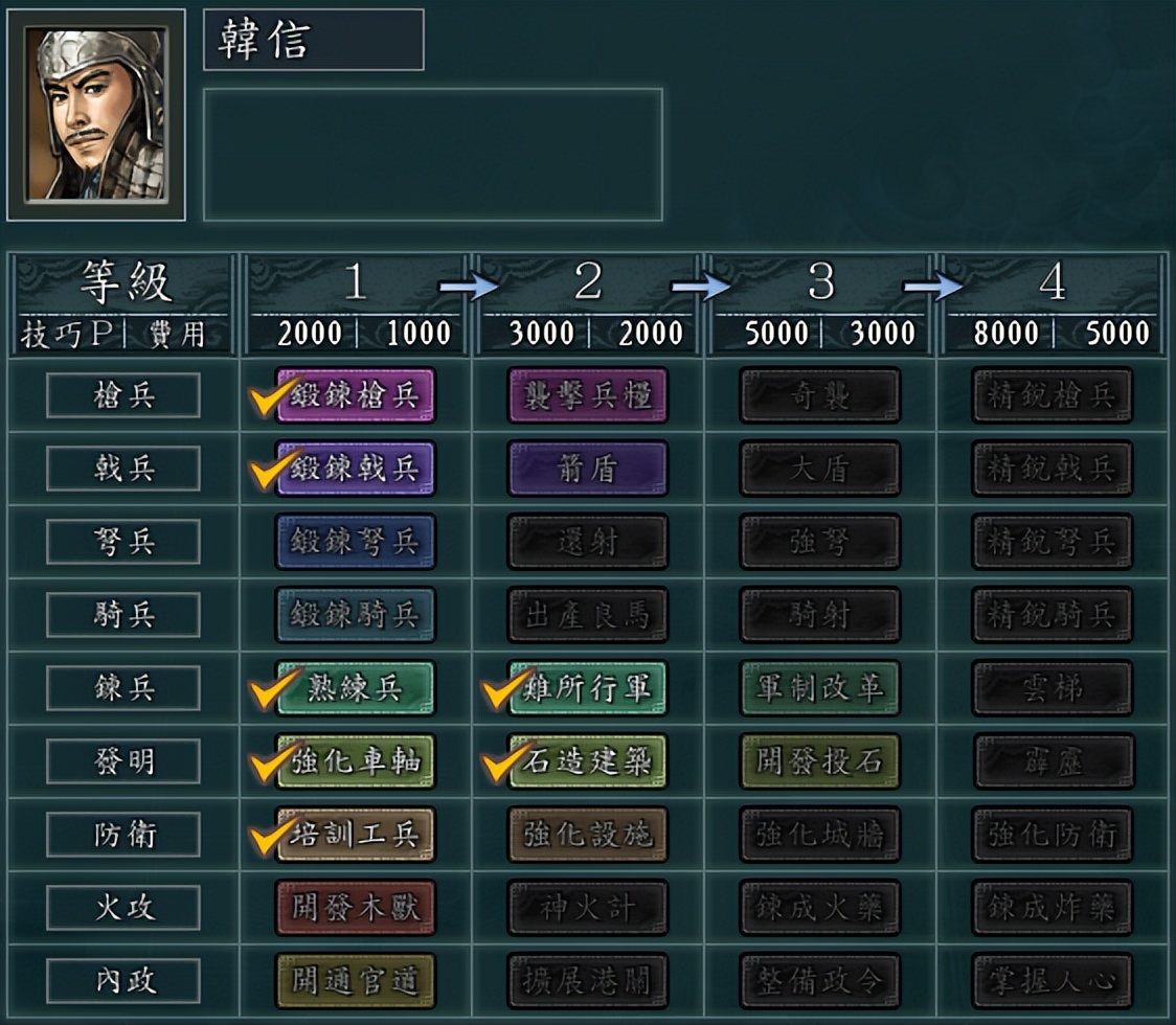 三国志11血色衣冠刘邦势力,三国志11血色衣冠项羽