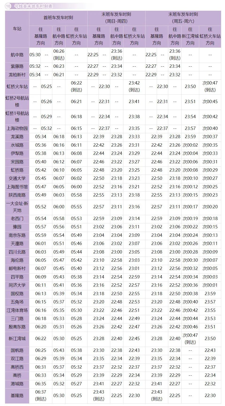 上海地铁4号线线路图最新时刻表,上海地铁12号线首末班车时间表