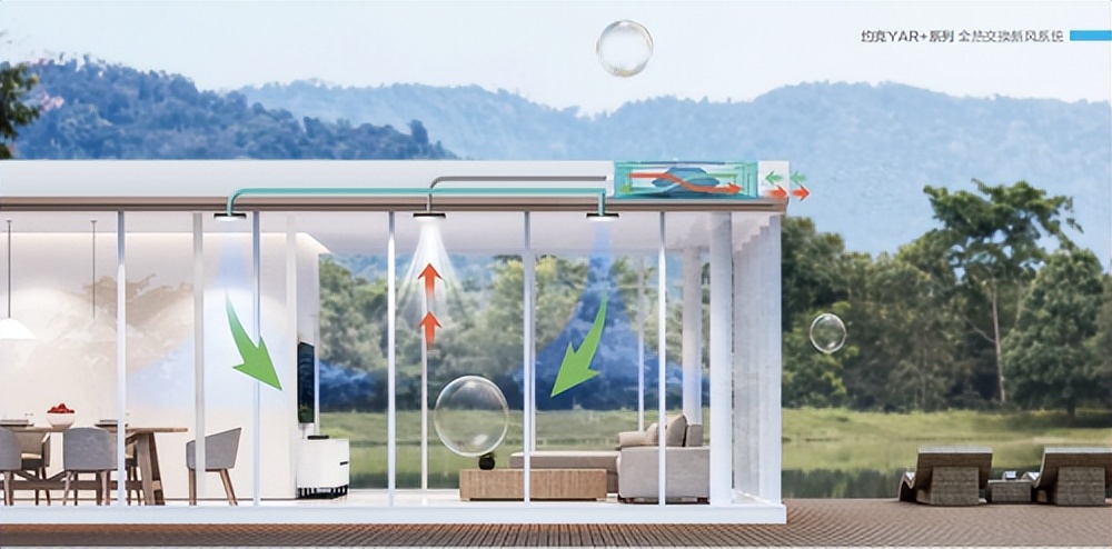 约克vrf中央空调哪个系列好,约克家用中央空调vrf到底怎么样