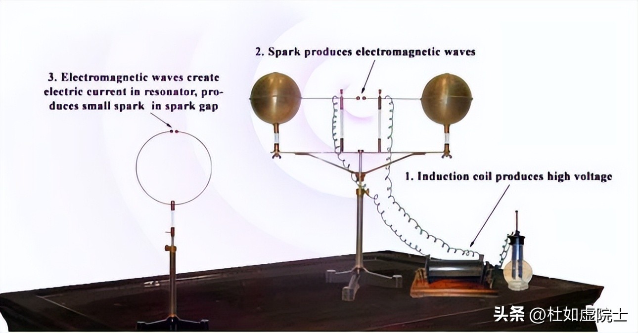 如何证明电磁波真实存在,电磁波深入讲解