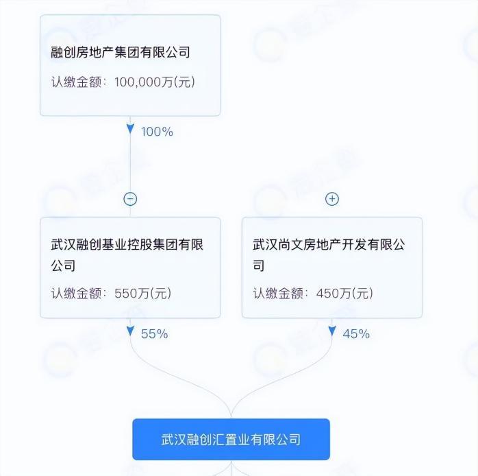 武汉三镇为什么叫升班马,武汉三镇升班马为什么那么强