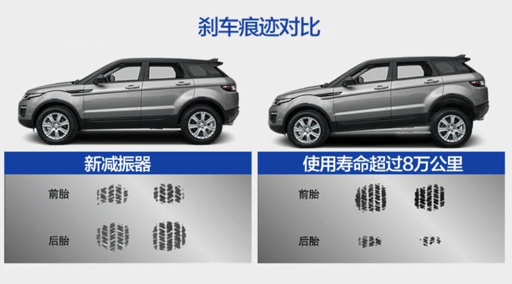 减震器4年漏油需要更换吗,减震器是不是不漏油也会坏