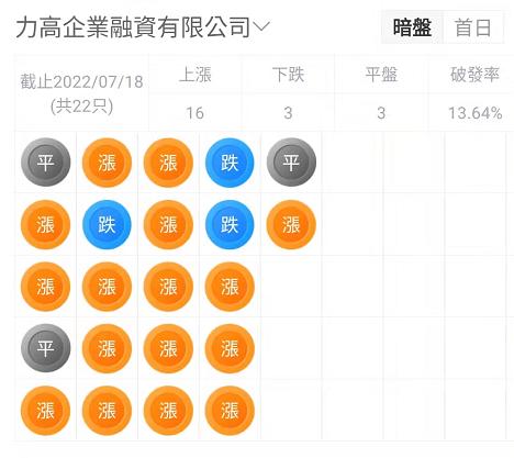医疗器械保健用品专卖店,医疗用品及器材批发