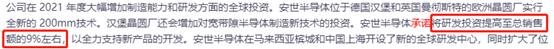 闻泰科技2023年的商誉减值风险,闻泰科技负债