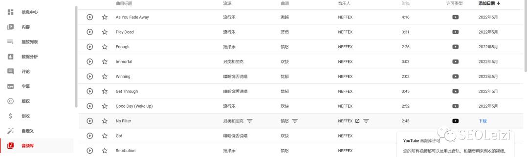 youtube上的知识共享,youtube知识共享视频