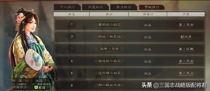 三国志战略版最强五队阵容,三国志战略版白板最强阵容第一名