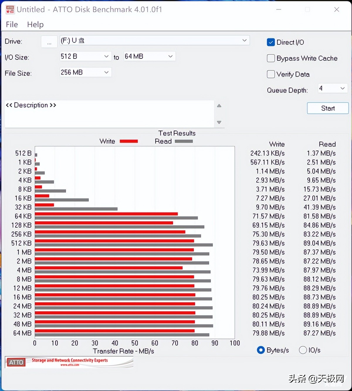 三星PROEnduranceMicroSD存储卡,三星proendurance存储卡