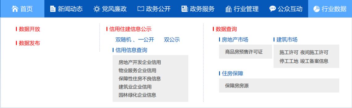 珠海住建局官网查询系统,珠海住建局新政策