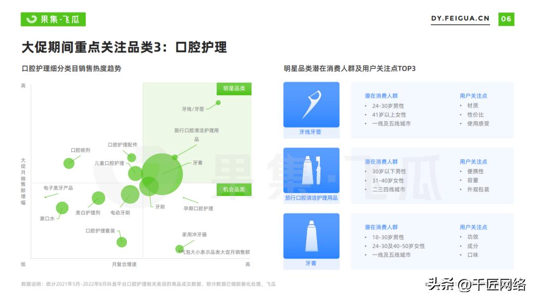 双十一购物狂欢节营销逻辑,双十一购物节营销分析报告