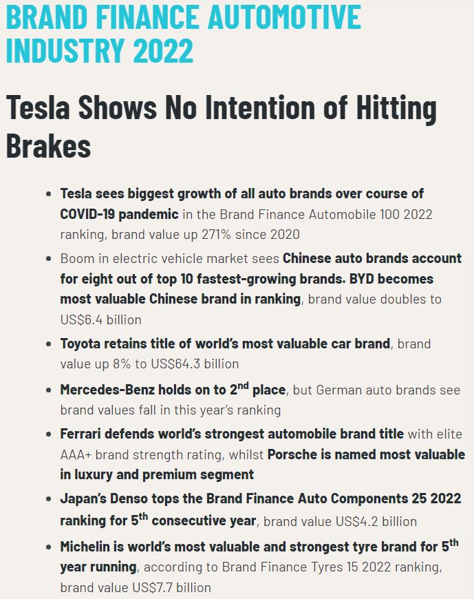 世界汽车集团十大排名车企,世界10大汽车集团排名