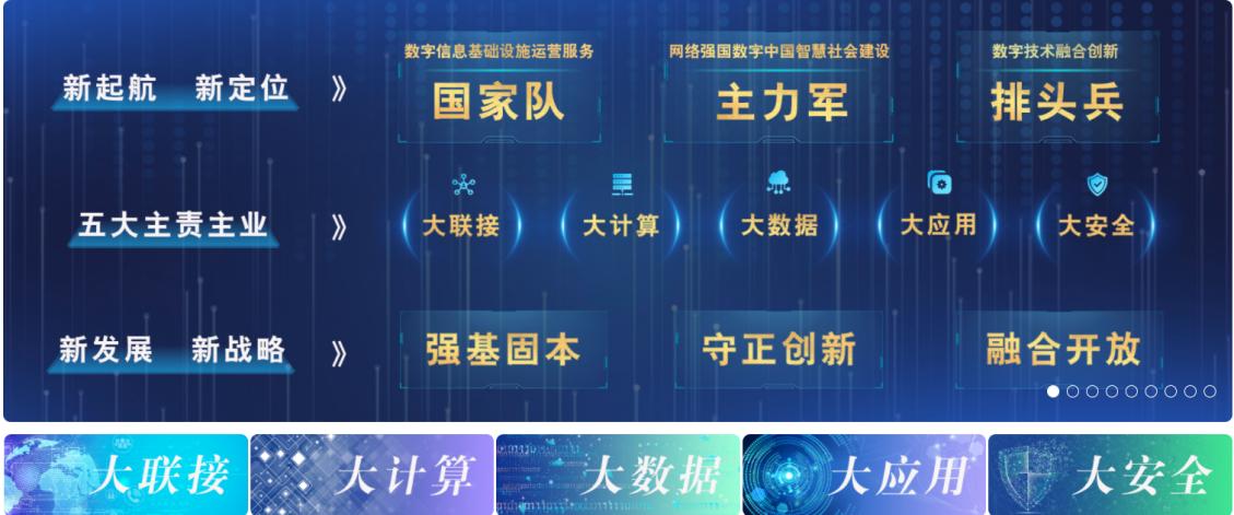 让大家了解我们联通的发展史,中国联通的详细发展历史