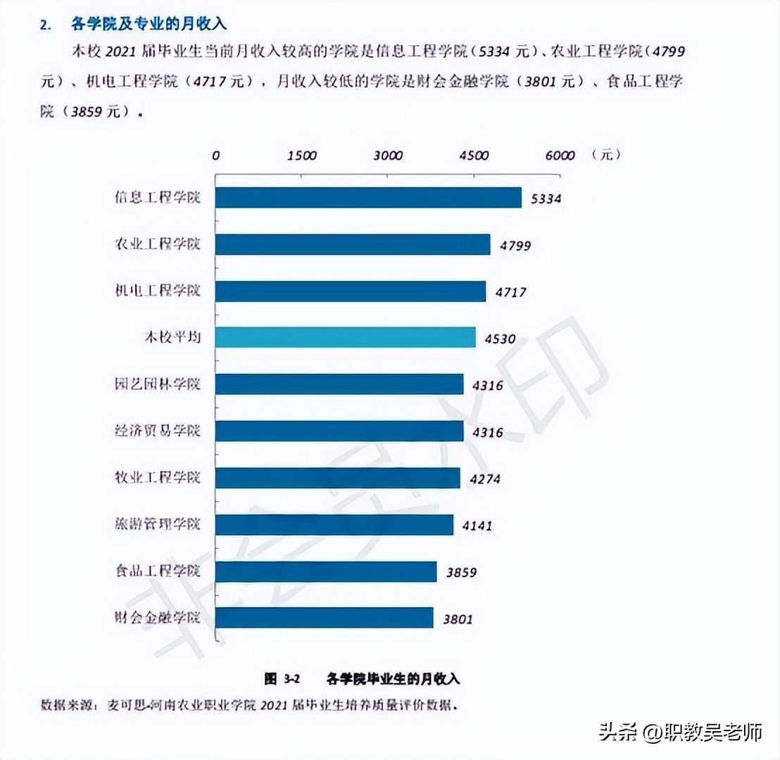 河南省单招农业类学校,河南农业职业学院单招政策2024
