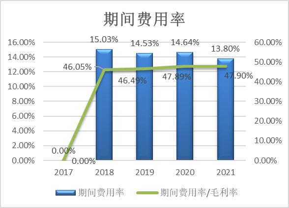中国移动上市价格,中国移动的价格表