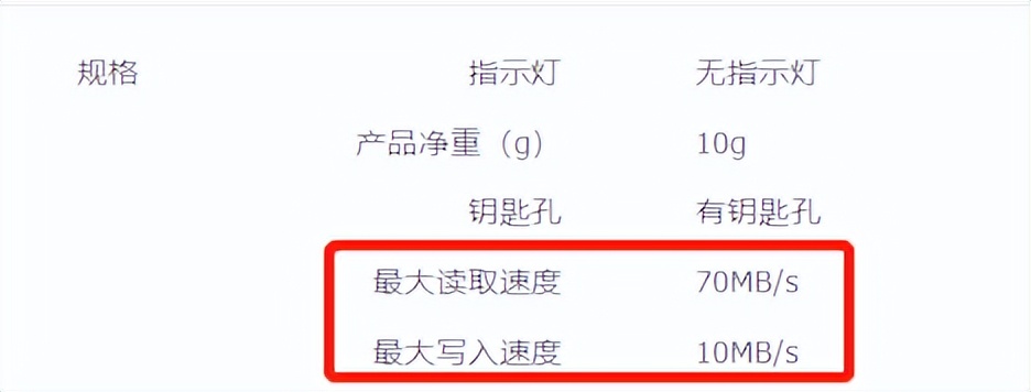 换个u盘行吗,买几个u盘合适