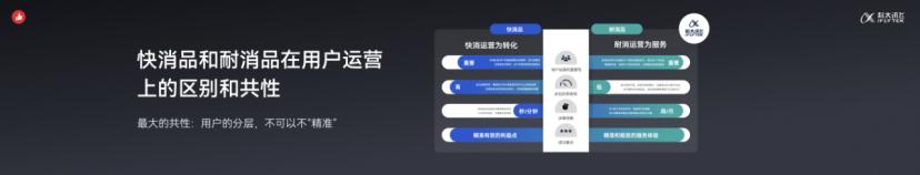 科大讯飞使用攻略,科大讯飞产品运营主要做什么