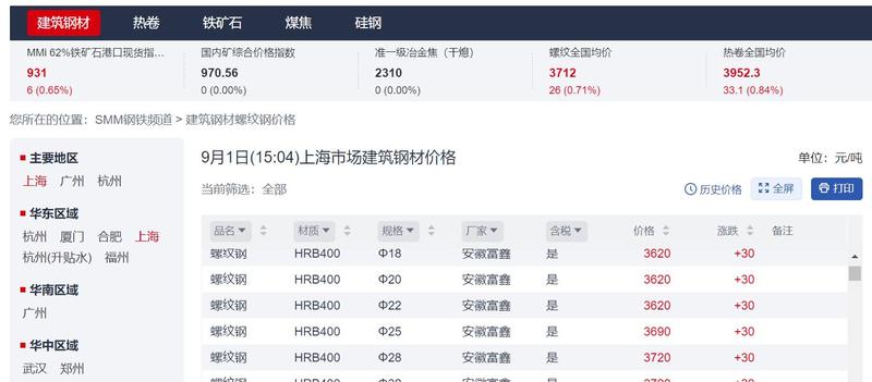认房不认贷商住房回暖,认房不认贷利好a股房地产