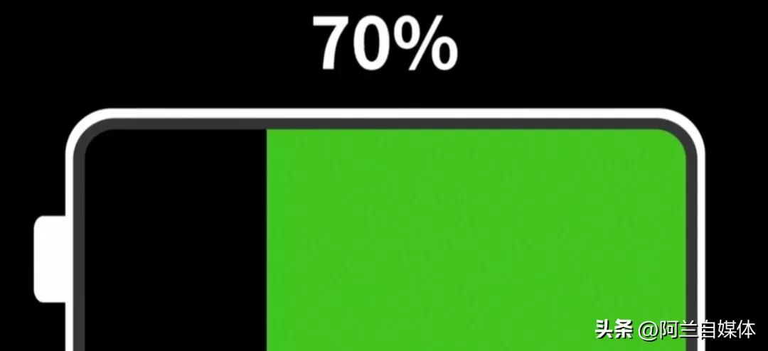 苹果手机的10大缺点，你能容忍几个？别怪我没告诉你