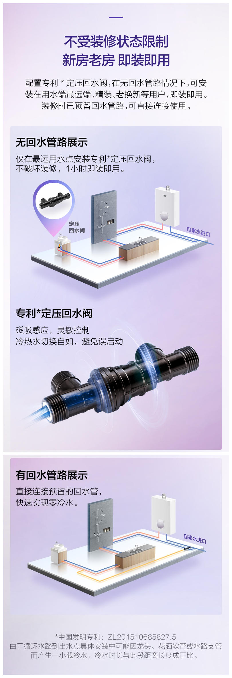 装修看燃气表,装修建材看过来