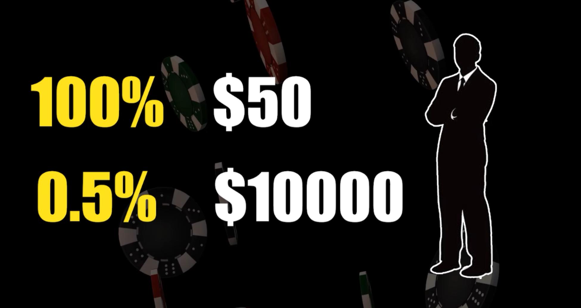 从概率学角度来看赌博为什么会输,赌博所蕴含的经济学原理