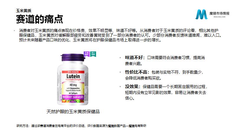 保健营养品电子商务发展与分析,营养保健品行业趋势报告