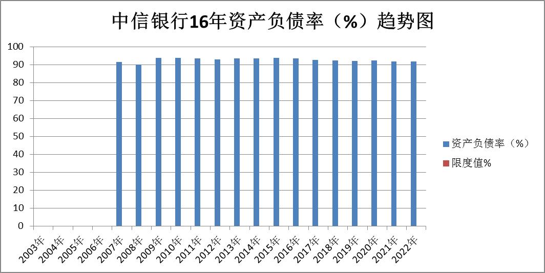 兴业银行南京银行股票比较,2024年兴业银行股票