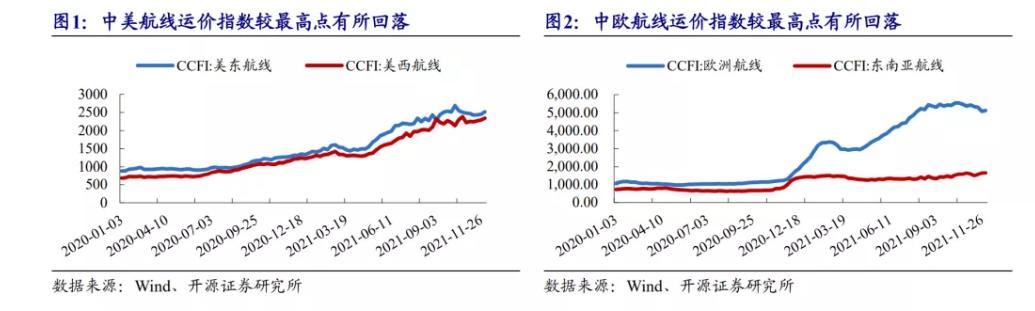 电商卖家人人自危,电商有人黯然离场有人欣然入局