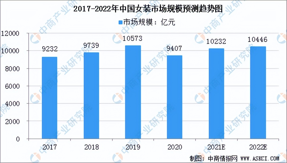 月入千万,从0搭起视频号直播最强矩阵,哥弟的成功可以复制吗?
