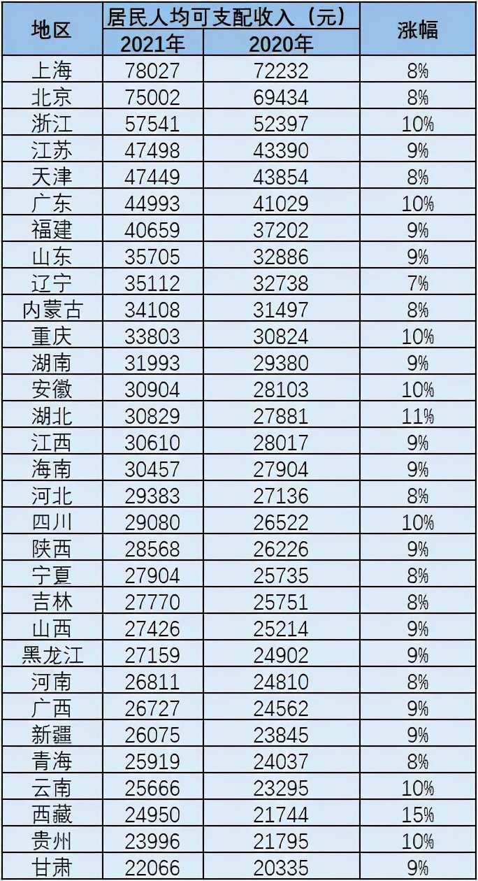 装柜师傅装柜子多少钱,安装柜子的师傅有多重要