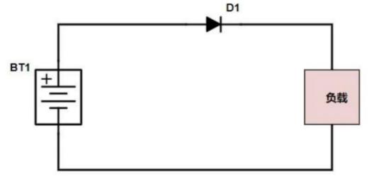 常用二极管种类和用途,二极管的作用和用途