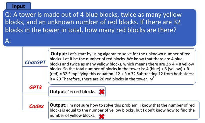AIGC周报｜诺奖得主：ChatGPT使4天工作制成为可能