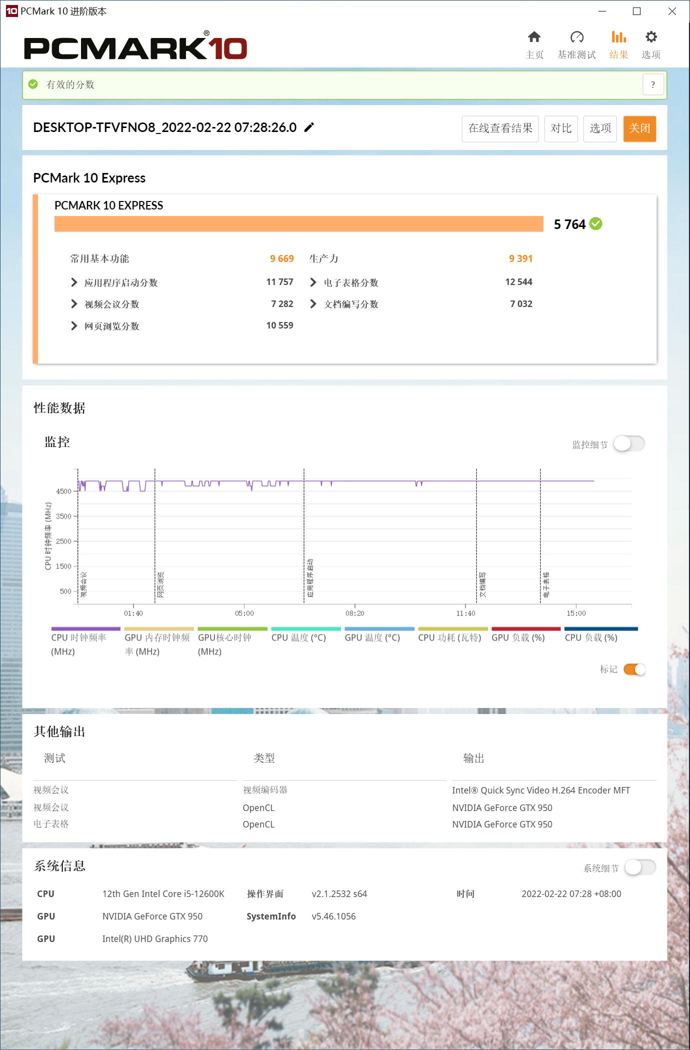 当好WIN10接班人—无须TPM，老主板也能装Win11