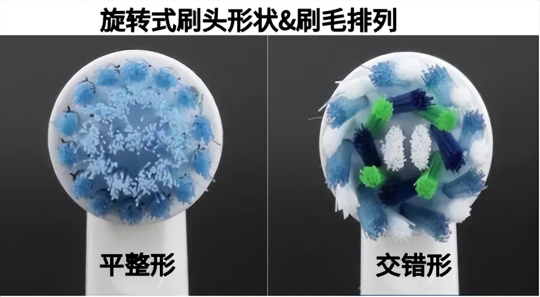 什么品牌的电动牙刷好测评,如何选择电动牙刷型号及价格