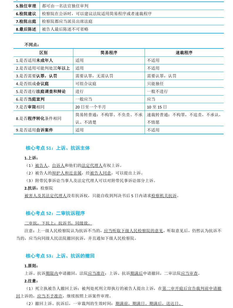 左宁刑诉2020讲义百度网盘,2021左宁法考刑诉讲义百度网盘