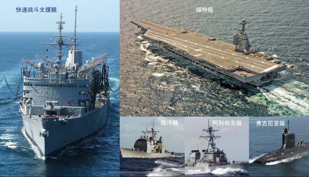 003航母什么时候能有战斗力,003航母现在啥情况