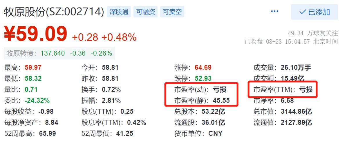 真正的估值,估值到底是个什么东西