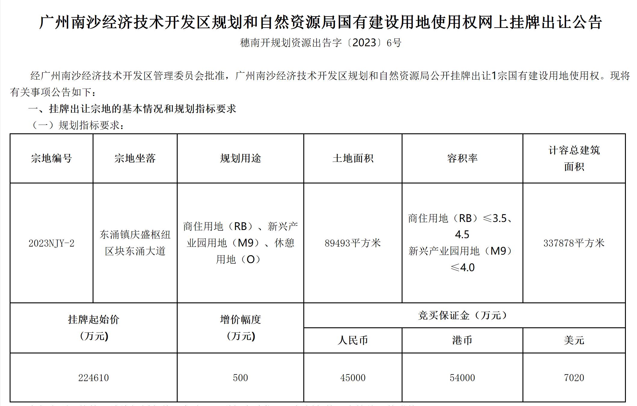 越秀地产进军南沙旧改 (南沙越秀地块)