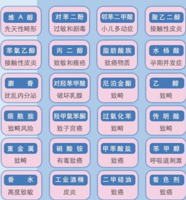 孕期适合的大牌水乳,孕期的平价水乳推荐测评