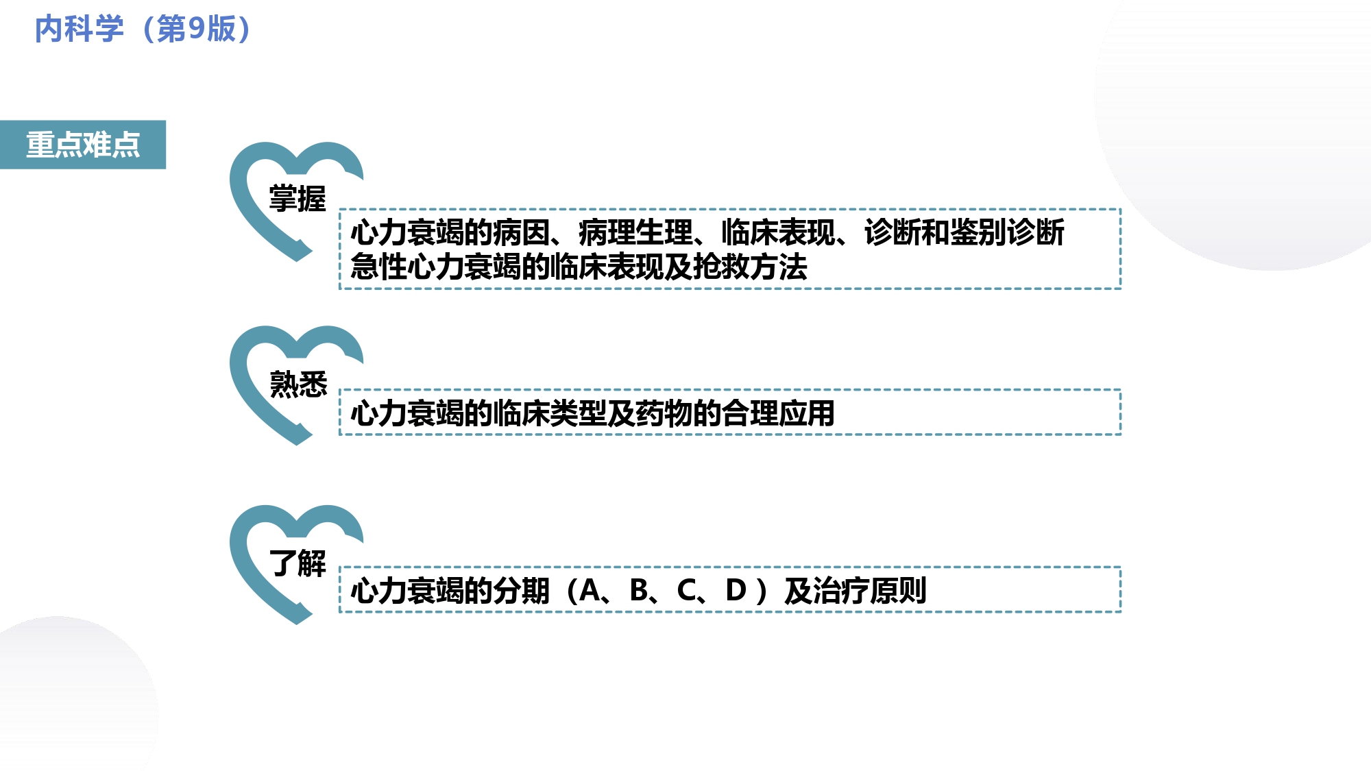 循环系统心脏讲解视频,循环系统心律失常教学视频