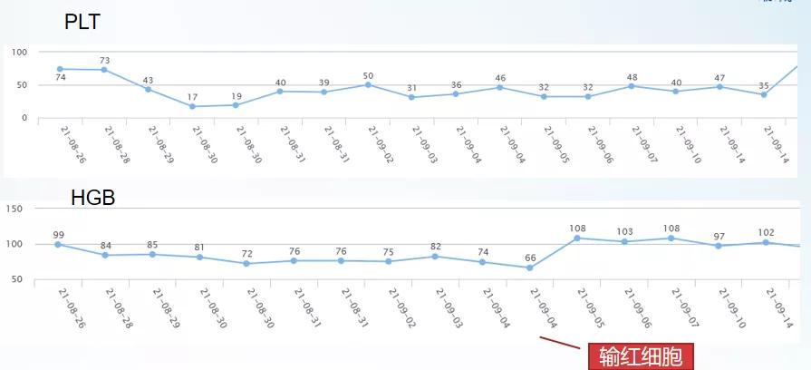 主动脉瓣狭窄病例讨论,25岁主动脉瓣狭窄用什么治疗方案