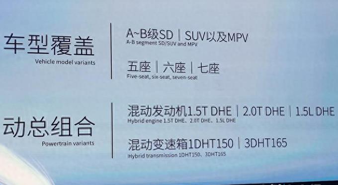 奇瑞瑞虎8plus和长城h6哪个好,奇瑞2023新款越野车