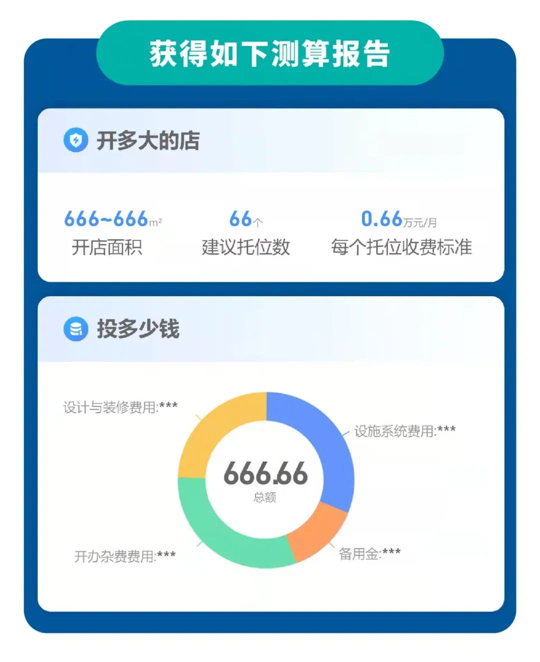 托育可行性研究报告,托育项目可行性报告