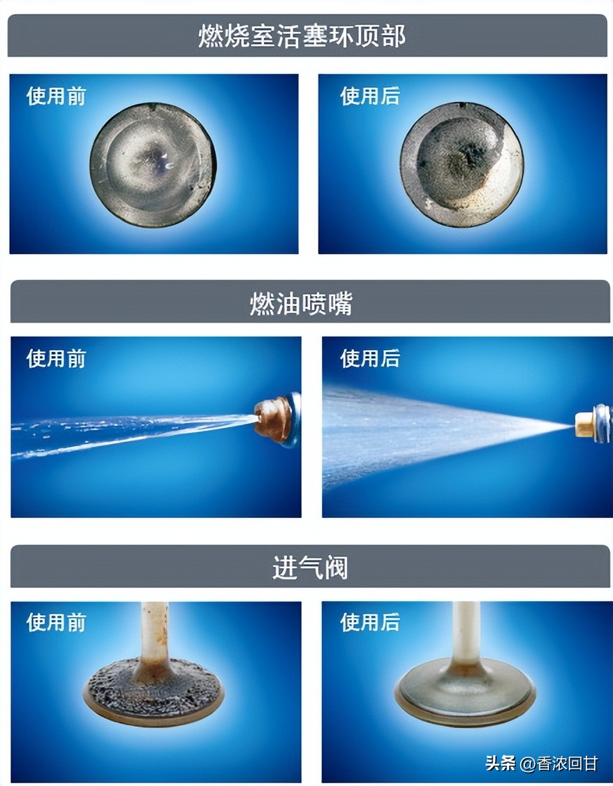 加德士特劲汽油,加德士特劲油品怎么样