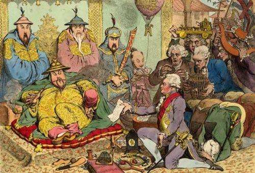 帝国主义列强政治侵略,帝国主义列强内容