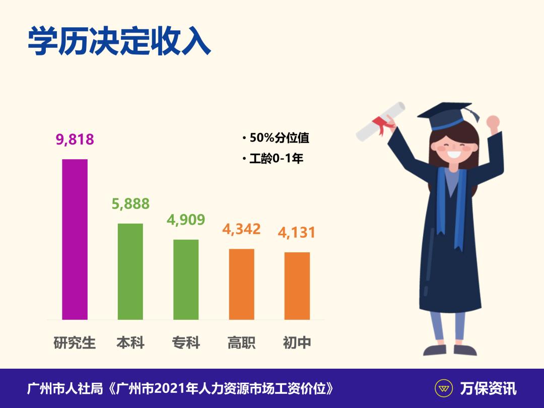 骞垮窞绀句繚楂樼殑濂藉,骞垮窞璇讳功鏈夌ぞ淇濈殑濂藉