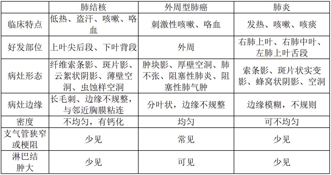 妇女高烧反复查不出原因,女子不明原因低热