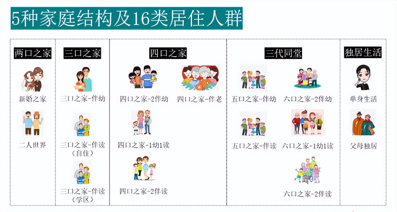 装修找个好的装修公司很重要,装修找个好装修公司